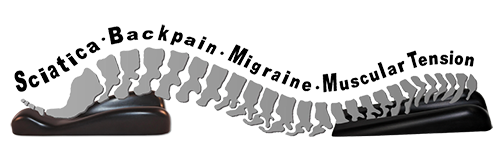 spynamics cranio sacral position